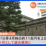 「円安の要因」「国の借金の肩代わり」との批判も・・ 日銀の6月国債買い入れ額　過去最大の16兆円超｜TBS NEWS DIG