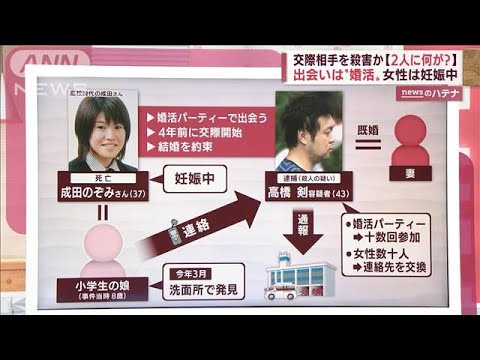 交際相手を殺害か　“自殺偽装”も…なぜ事件と判断？(2022年7月7日)