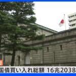 「円安の要因」「国の借金の肩代わり」との批判も… 日銀の6月国債買い入れ額 過去最大の16兆円超｜TBS NEWS DIG