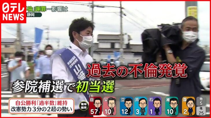 【開票速報】自民・若林洋平氏 無所属・平山佐知子氏 当選確実 静岡