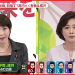【参院選】自民・高市政調会長インタビュー