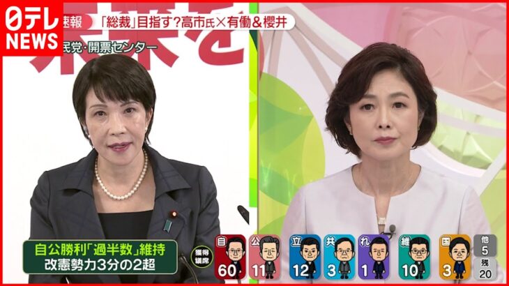 【参院選】自民・高市政調会長インタビュー