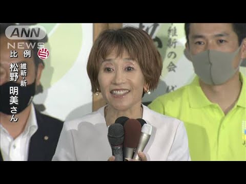 【ノーカット】松野明美氏（維新）比例で当選　喜びコメントもマシンガントーク(2022年7月11日)