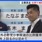 日本​維新の会、参院選の比例獲得議席数で立憲民主党上回り「野党第一党」に｜TBS NEWS DIG
