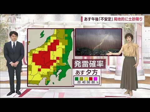 【関東の天気】あすの午後「不安定」　天気の急変に注意(2022年7月11日)