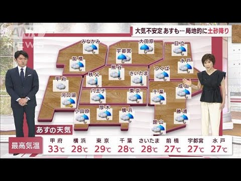 【関東の天気】あすも大気不安定　局地的に土砂降り(2022年7月12日)