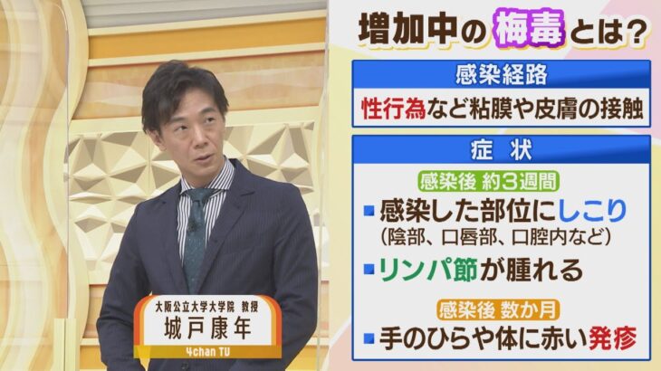 【解説】「梅毒」過去最悪のペースで流行…コロナ禍の非接触時代になぜ？性風俗との関係は？「キスでもうつる可能性ある」(2022年7月13日)