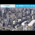 【速報】全国の新規感染“最多”20万9646人　東京は3万人に迫る　ANNまとめ(2022年7月27日)