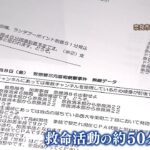 『出動せよ、発砲事件になります』…救命活動にあたった消防局が無線記録を公開　安倍元総理銃撃事件（2022年7月14日）