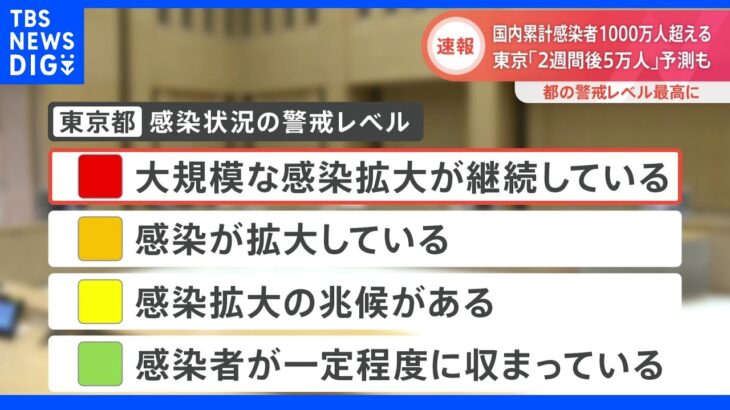 東京都が新型コロナ警戒レベル“最高”に引き上げ 「2週間後5万人」予想も 「全国旅行支援」は延期決定｜TBS NEWS DIG