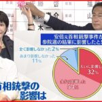【解説】安倍元首相銃撃 参院選に与えた影響は？ 世論調査分析