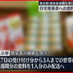 【新型コロナ】東京都、自宅療養者への食料品配送“減少”へ　感染者急増で