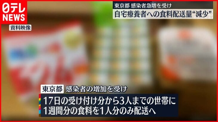 【新型コロナ】東京都、自宅療養者への食料品配送“減少”へ　感染者急増で