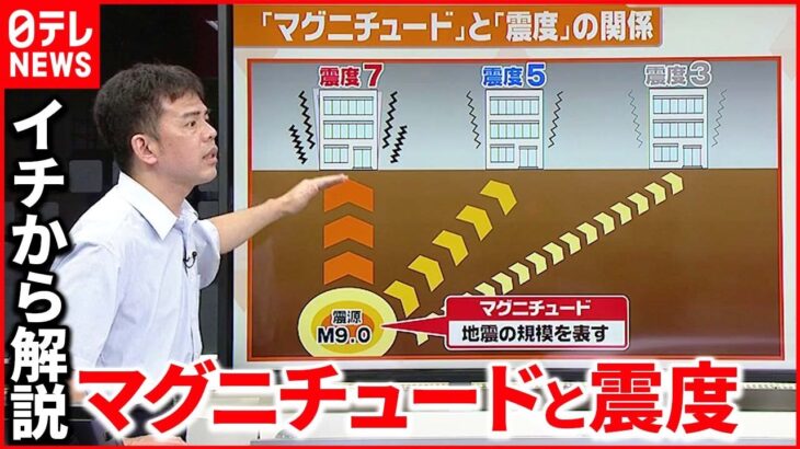 【解説】”震度”と”マグニチュード”の違いは？『週刊地震ニュース』