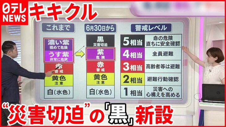 【キキクル】大雨災害の危険を察知できる気象庁サービス 新たに「黒」新設