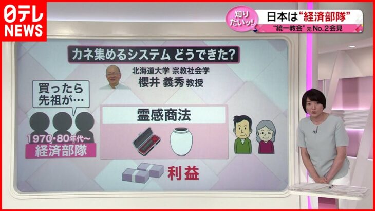 【解説】日本の教団は『経済部隊』扱い？ “統一教会”韓国の元幹部が証言