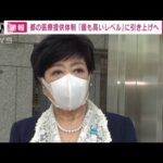 東京都の医療提供体制の警戒度を最も高いレベルへ(2022年7月21日)