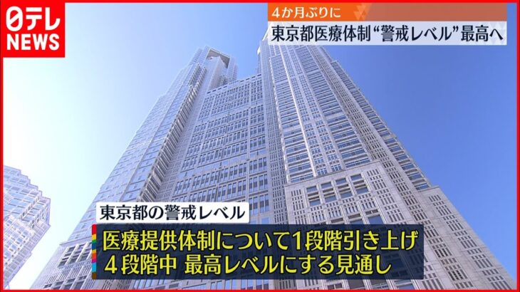 【東京都の医療体制】“警戒レベル”最高まで引き上げる見通し 約4か月ぶり 新型コロナ