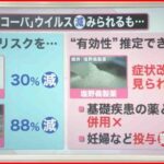 【解説】新型コロナ”国産飲み薬”「見送り」に 症状改善に”ほぼ効果ない？”