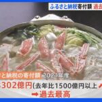 21年度のふるさと納税　過去最高の8302億円　コロナ禍の「巣ごもり」などで｜TBS NEWS DIG