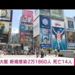 【速報】大阪の新規感染者2万1860人　死亡14人(2022年7月27日)