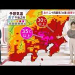 【全国の天気】あす二十四節気「大暑」関東で猛暑日(2022年7月22日)