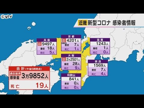 新型コロナ　近畿２府４県で新たに３万９８５２人感染　大阪・兵庫・京都で過去最多更新