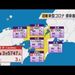 近畿コロナ感染者　５日連続で３万人超え