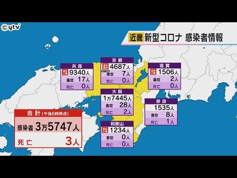 近畿コロナ感染者　５日連続で３万人超え