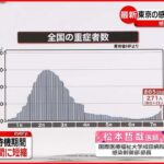 【専門家解説】感染急拡大…社会インフラに影響も 新型コロナ感染のピークは？