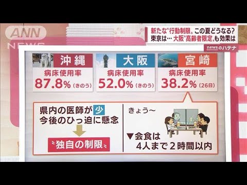 新たな“行動制限”この夏どうなる？大阪は高齢者限定　東京は…(2022年7月28日)