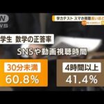 全国学力調査“スマホ時間”長いほど正答率低い傾向(2022年7月29日)