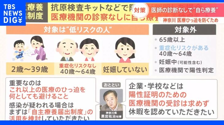 医師の診断なしで陽性認定！？神奈川県の「自主療養」制度とは　“限りある医療”を“重症化リスクの高い人”へ