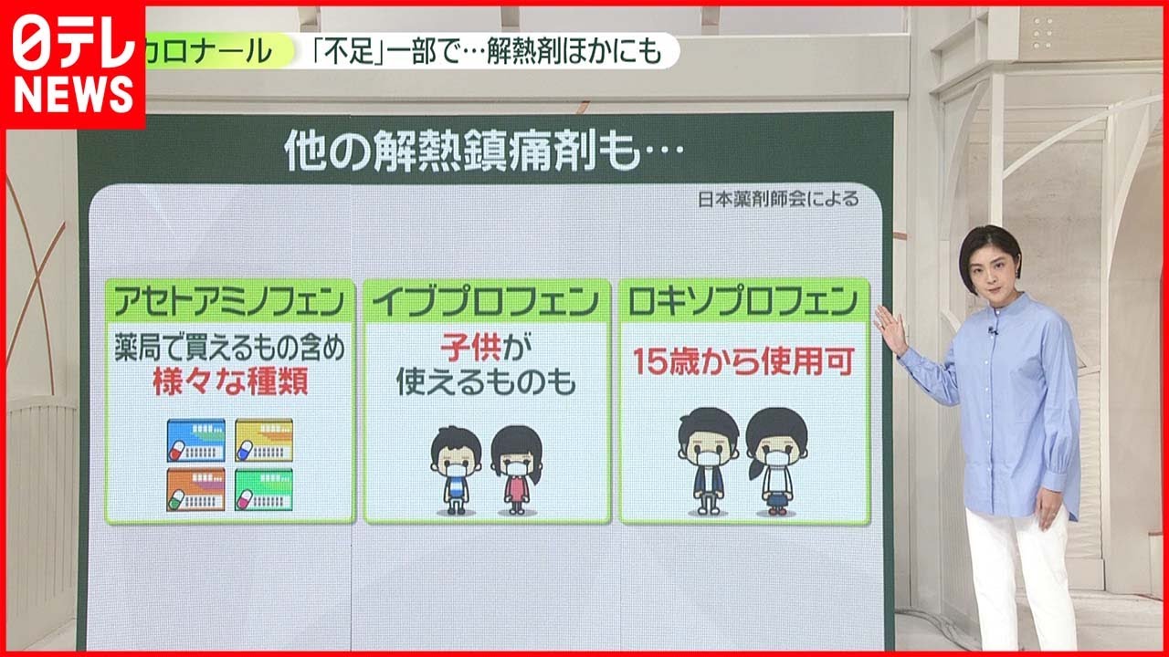 【解熱鎮痛剤】｢カロナール｣ 一部の医療現場で“不足”　同じ成分を含む解熱剤は他にも…