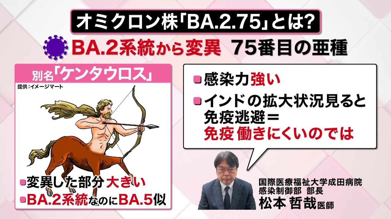 【ライブ】注目ニュース解説「知りたいッ！」まとめ――新型コロナ「ケンタウロス」と呼ばれる新たな変異株/ 「サル痘」国内でも感染者初確認/ 上皇さま「心不全」と診断」 など（日テレNEWS LIVE）