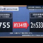 2回のみ接種者は“無防備状態”3回目の効果は？専門家解説(2022年7月18日)