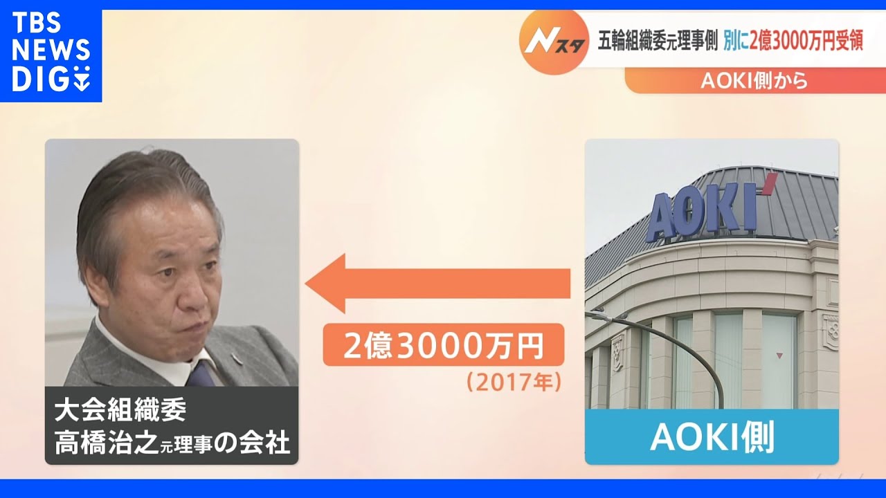 組織委元理事側　問題の契約以外にも2億3000万円受領　東京五輪汚職事件｜TBS&nbsp;NEWS&nbsp;DIG