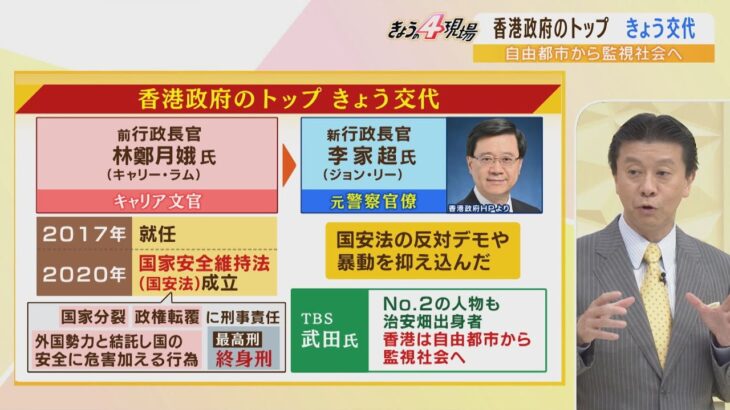 【解説】返還25年香港はいま「反中の日本人は空港で帰らされる？」自由都市から監視社会へと進む中国化（2022年7月1日）