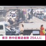 【速報】東京都の熱中症搬送数　254人(2022年7月1日)