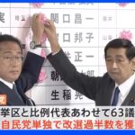 第26回参議院選挙　自民党は63議席と単独で改選議席の過半数を獲得で大勝　 岸田総理　憲法改正へ向け意欲｜TBS NEWS DIG