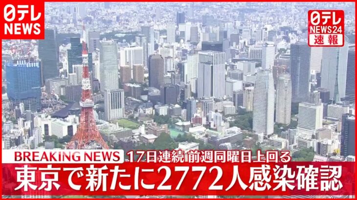 【速報】新型コロナ 東京で新たに2772人の感染確認 4日