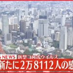 【速報】新型コロナ　東京で新たに2万8112人の感染確認