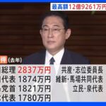 国会議員の所得公開 党首トップは岸田総理2837万円｜TBS NEWS DIG