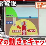 【解説】神奈川東部で震度3…特徴は？ マグマの動きをとらえて群発地震の活動を予測『週刊地震ニュース』