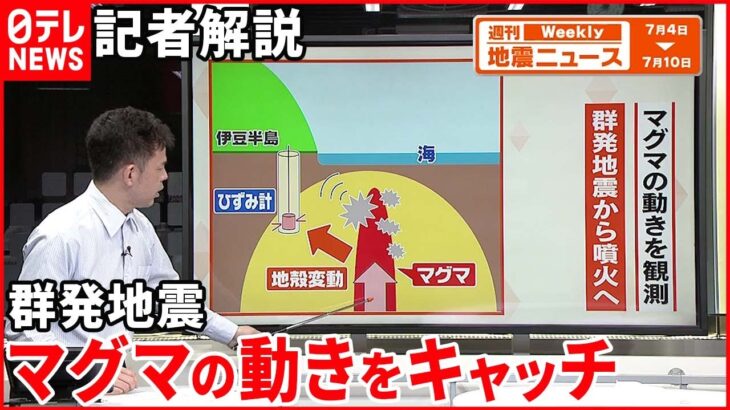 【解説】神奈川東部で震度3…特徴は？ マグマの動きをとらえて群発地震の活動を予測『週刊地震ニュース』