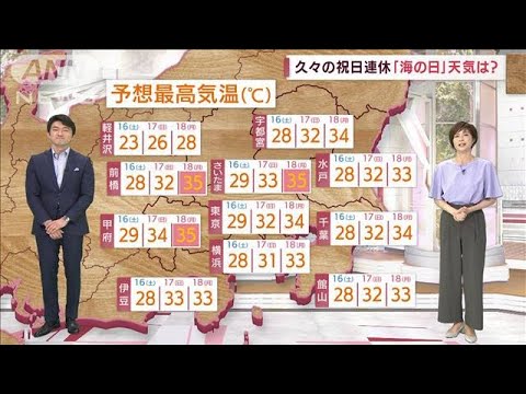 【関東の天気】あすも終日雨模様　気になる3連休は(2022年7月14日)