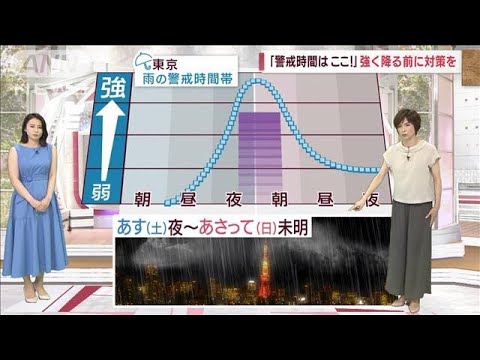 【関東の天気】3連休“戻り梅雨”大雨に警戒　強く降る前に対策を(2022年7月15日)