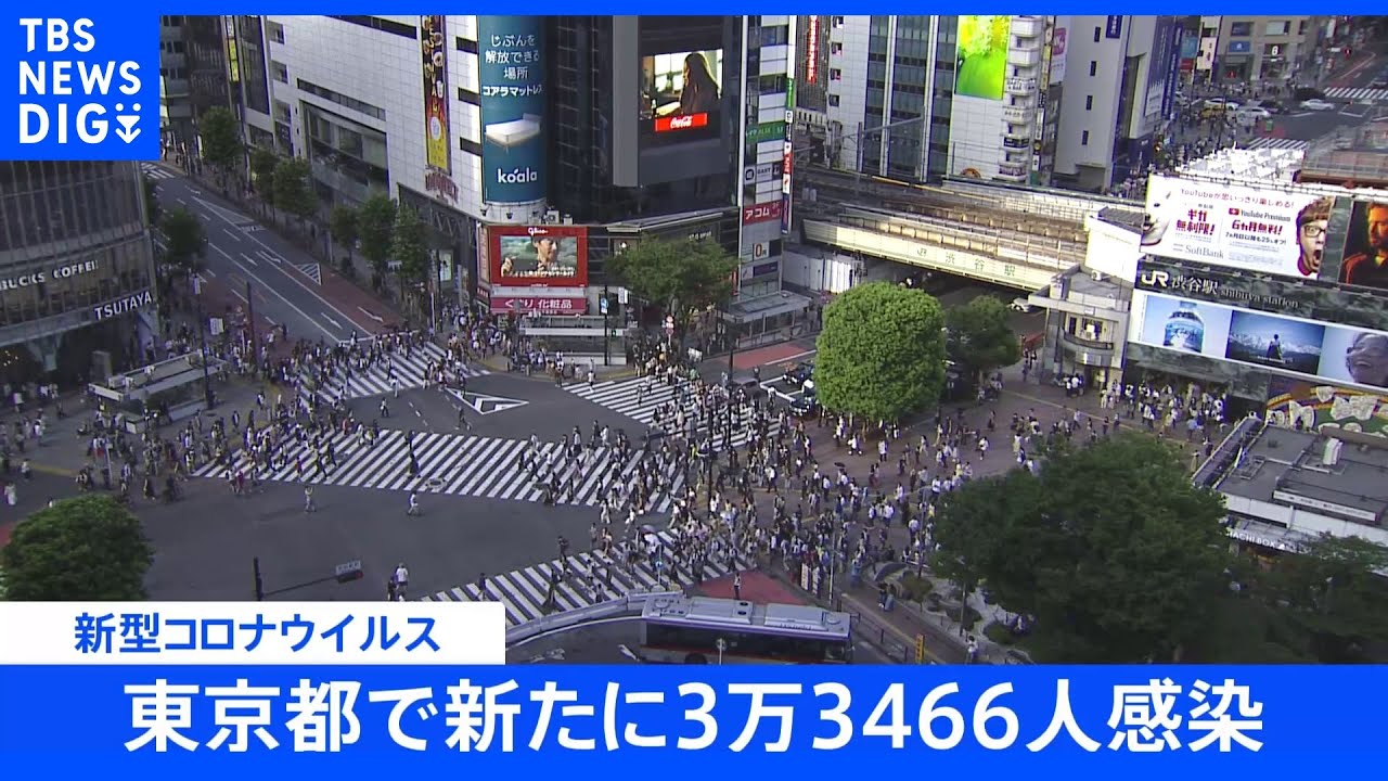 東京・新規感染者3万3466人　11日連続で2万人超｜TBS&nbsp;NEWS&nbsp;DIG