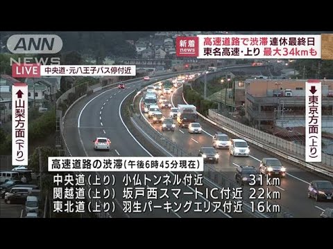 連休最終日　高速道路で渋滞　東名高速で最大34kmも(2022年7月18日)
