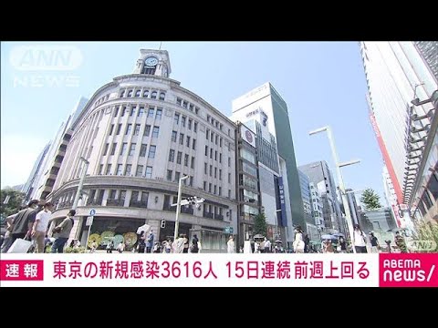 【速報】新型コロナ　東京の新規感染3616人(2022年7月2日)